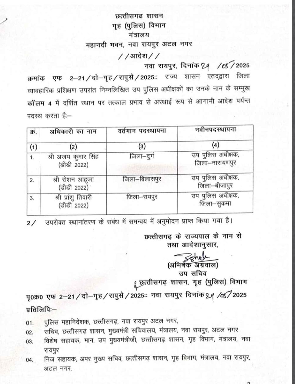 Generic placeholder image