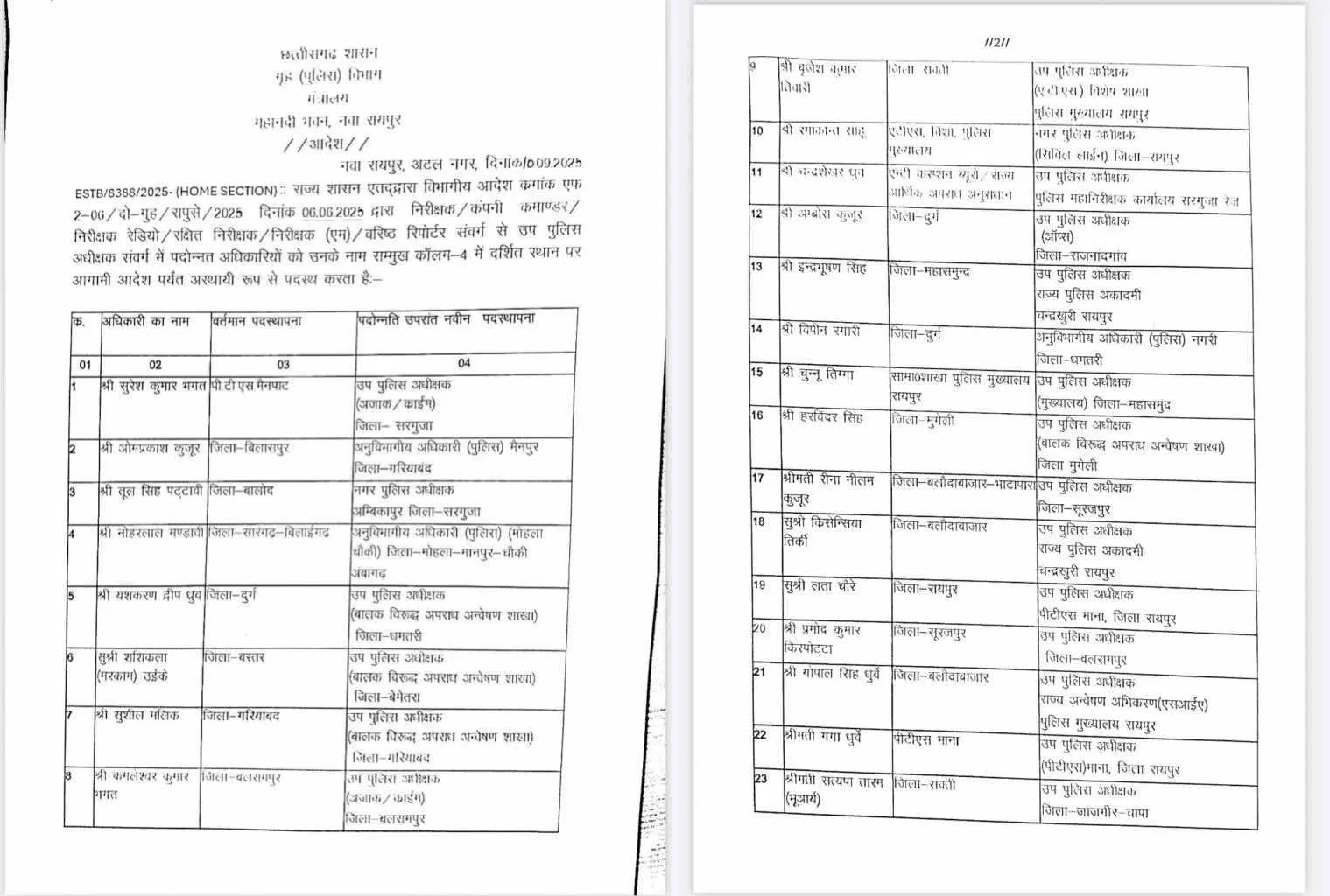 Generic placeholder image