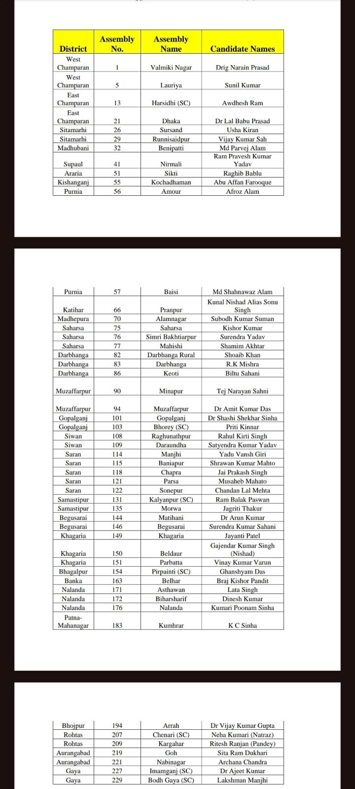 Generic placeholder image