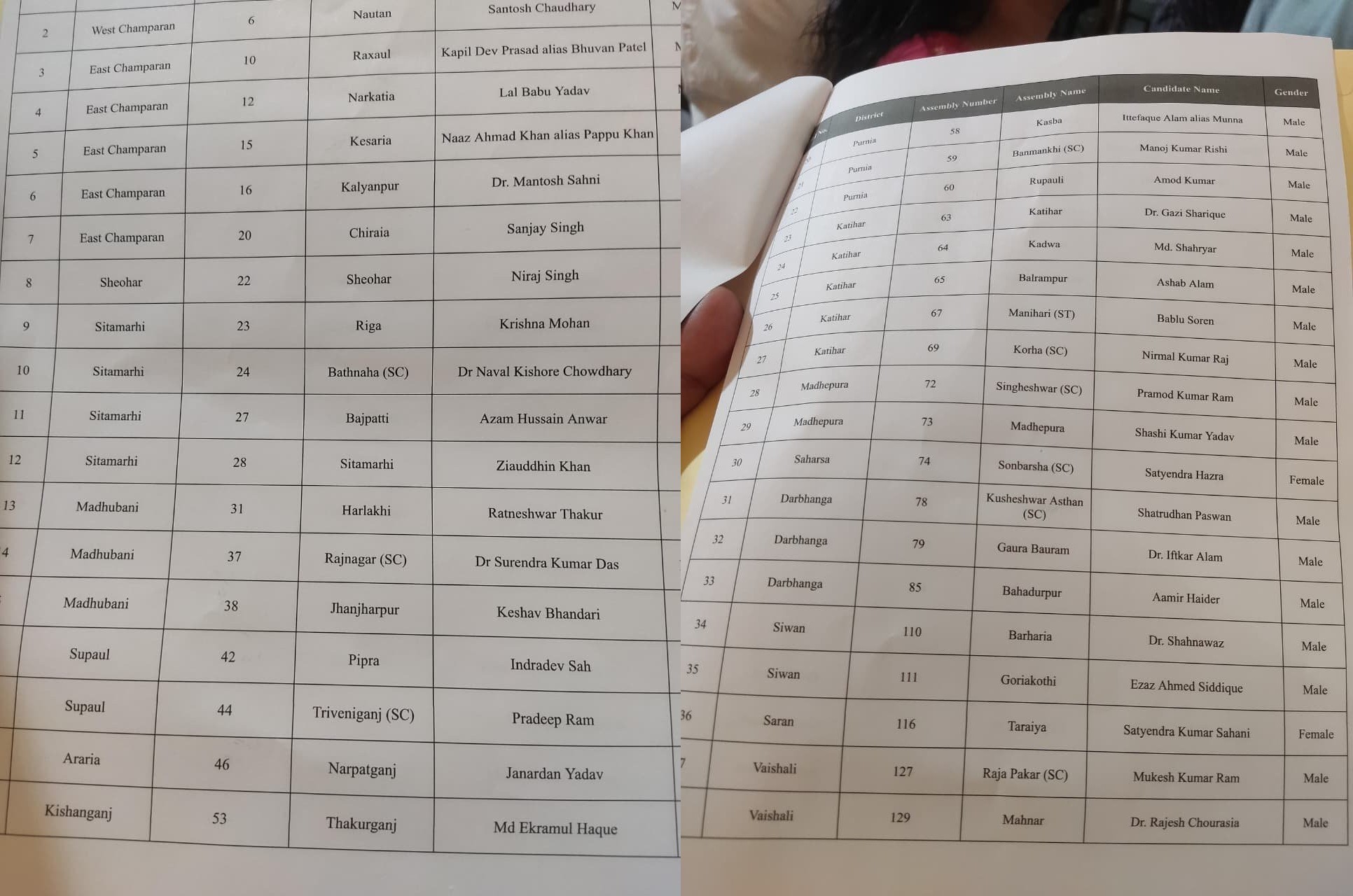 Generic placeholder image