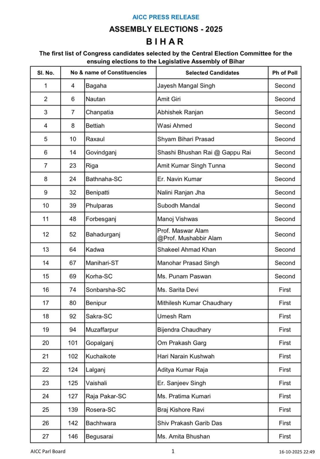 Generic placeholder image