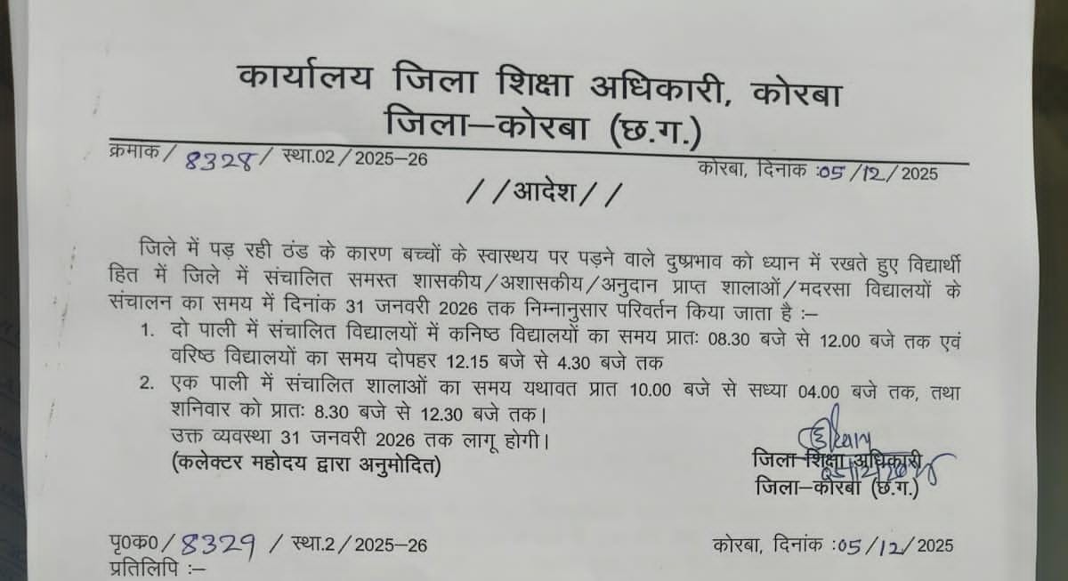 Generic placeholder image