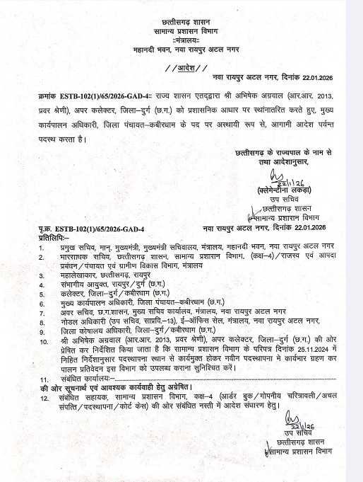 Generic placeholder image